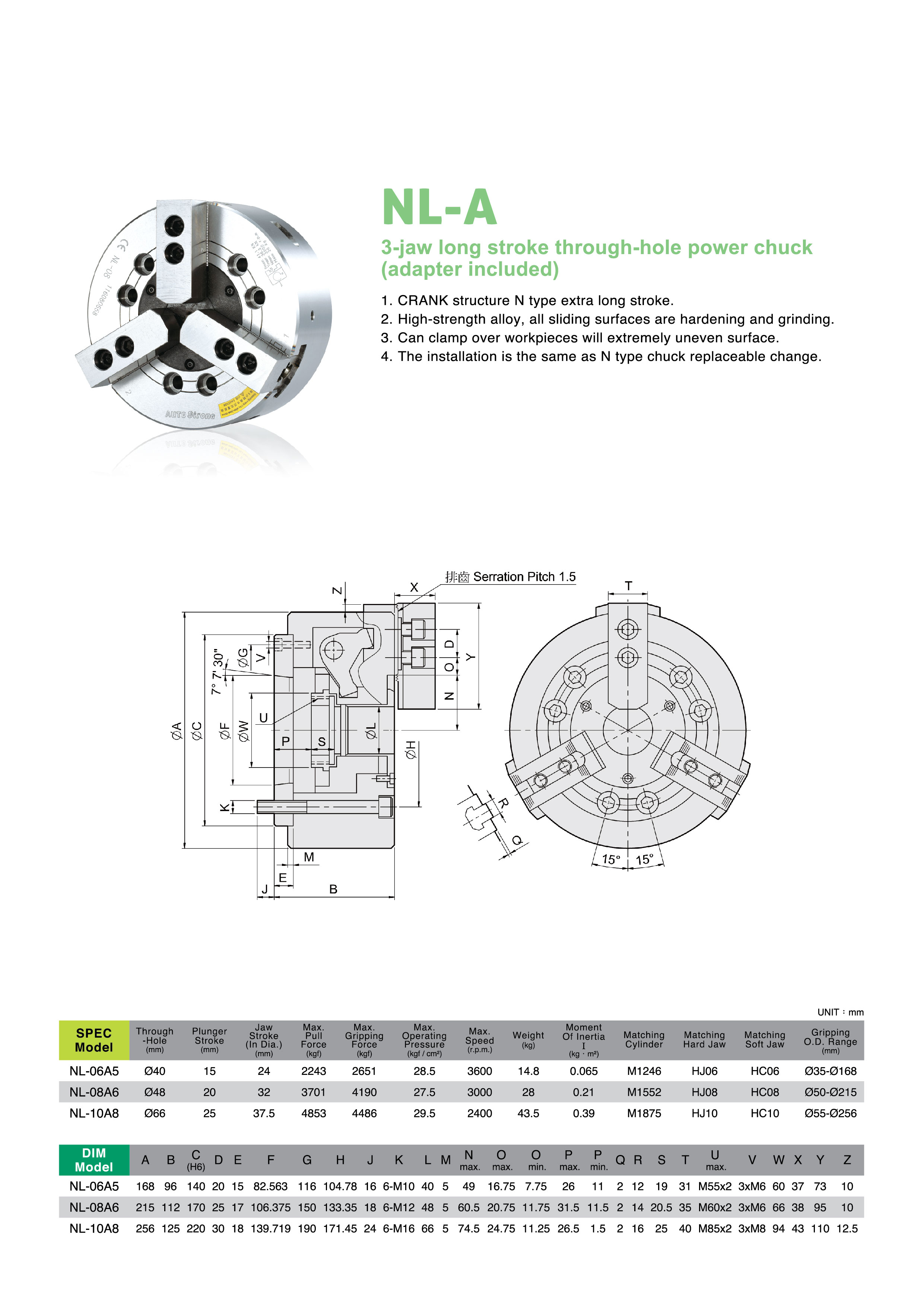 English catalog