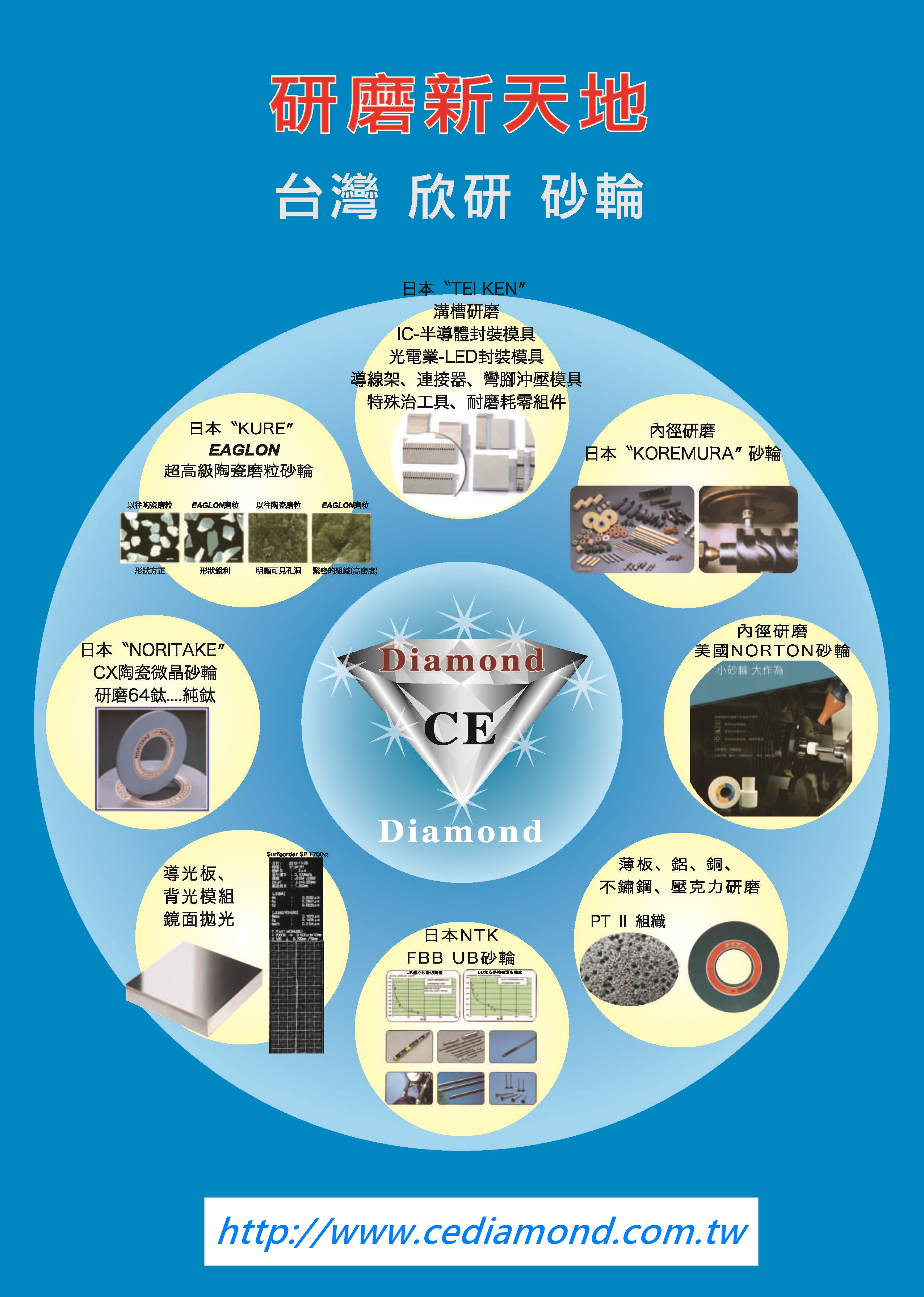 欣研傳統砂輪目錄/ Cin Ey Conventional Grinding Wheel catalogue