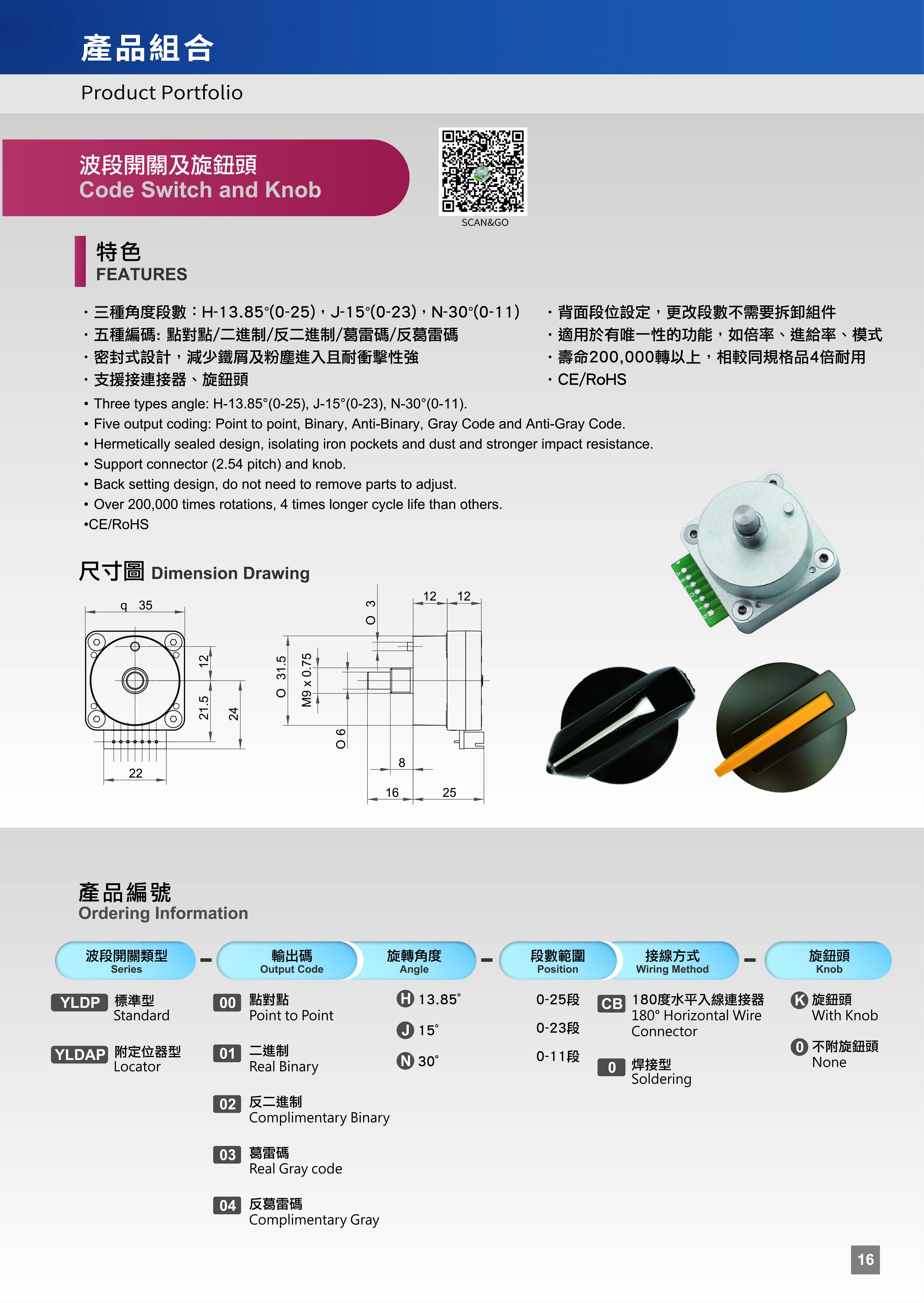 工業工控CNC控制面板用數位波段開關