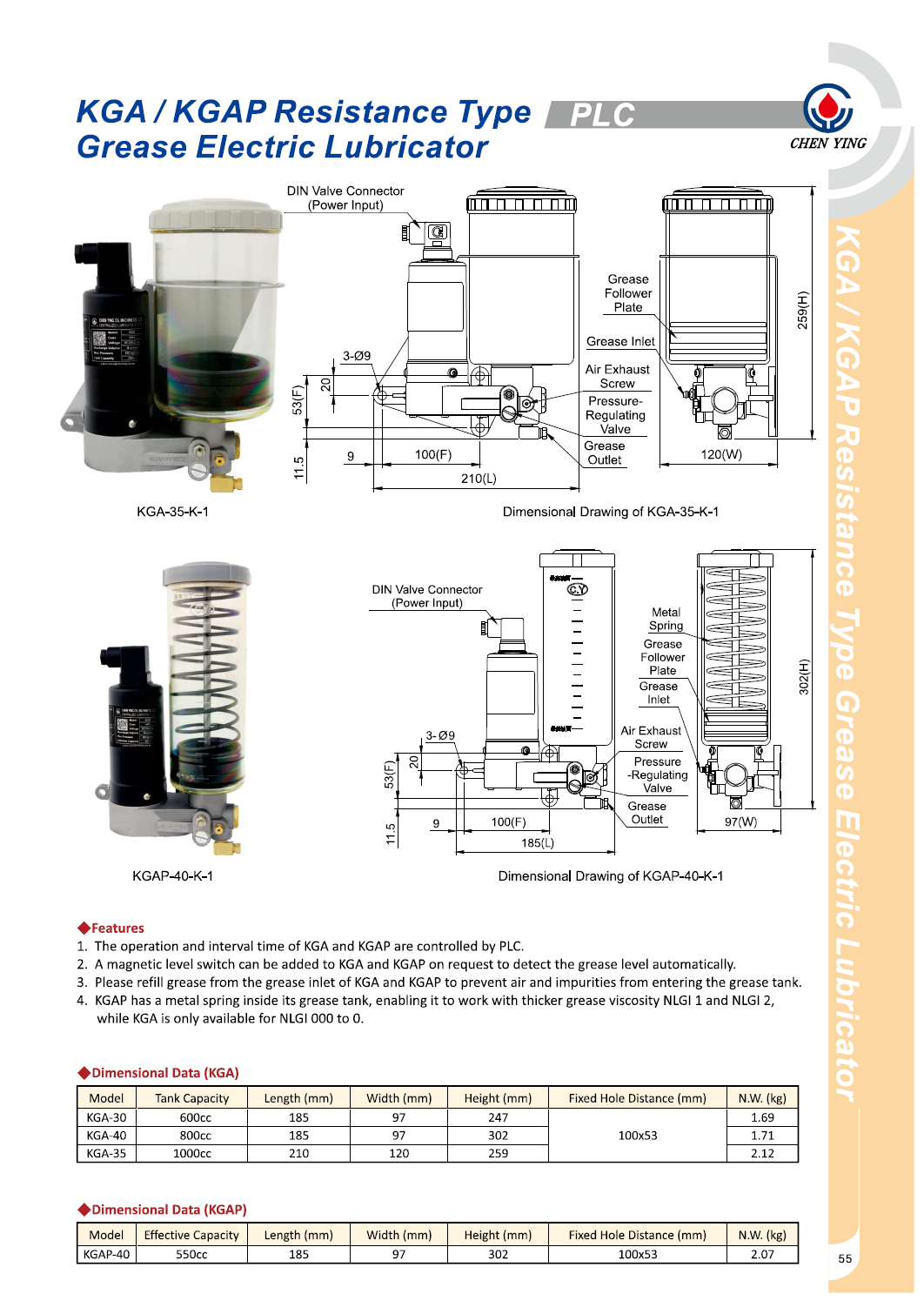 KGA Resistance Type Grease Electric Lubricator