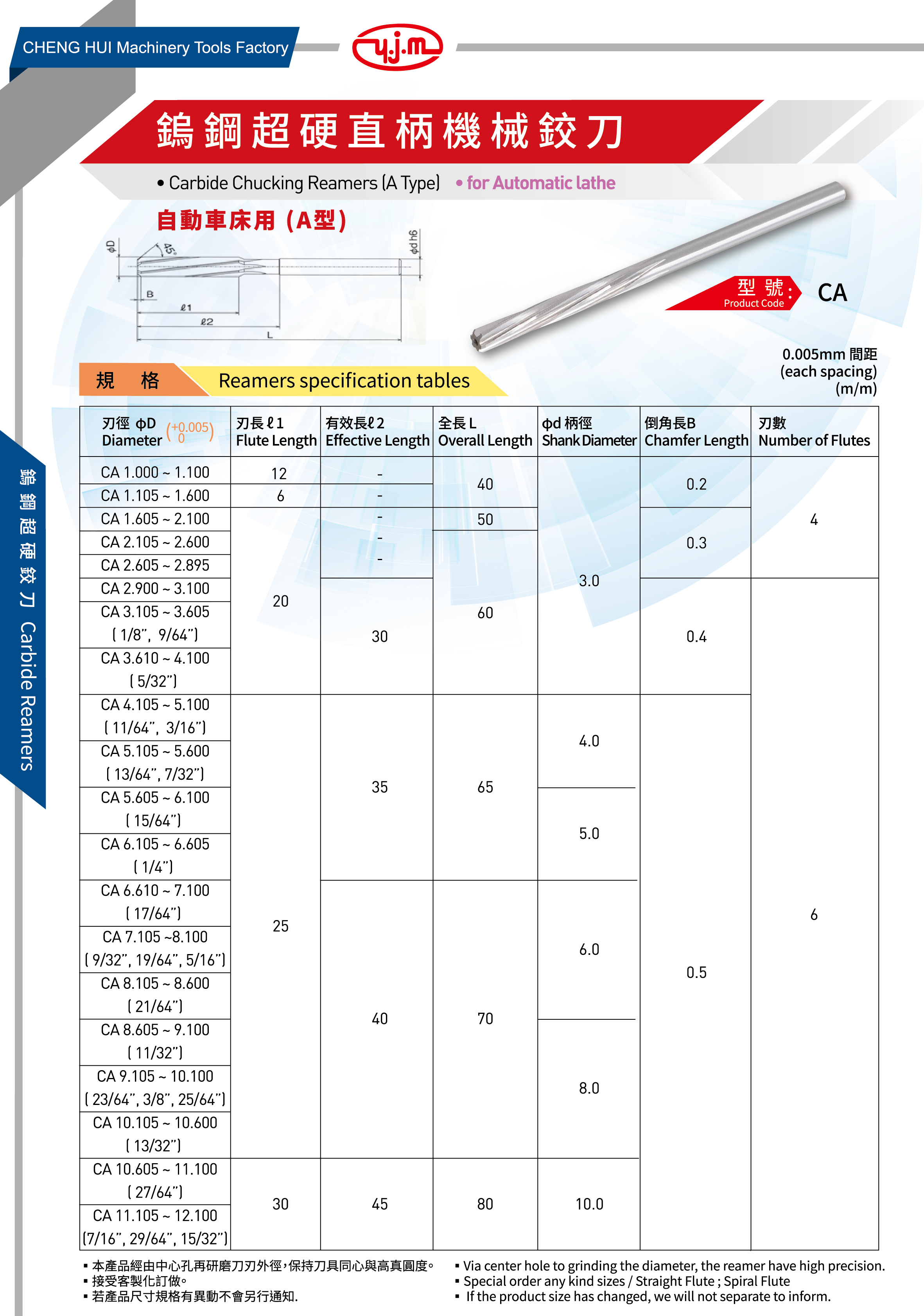 Spiral Chucking Reamers (Short Reamer) / for Automatic lathe