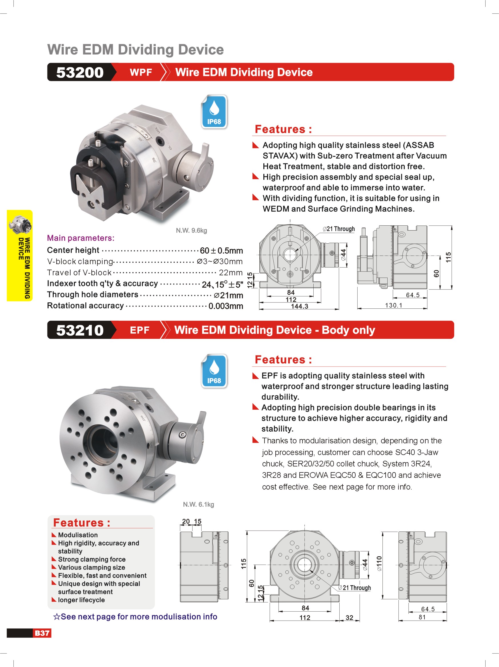 WIRE EDM DIVIDING DEVICE.