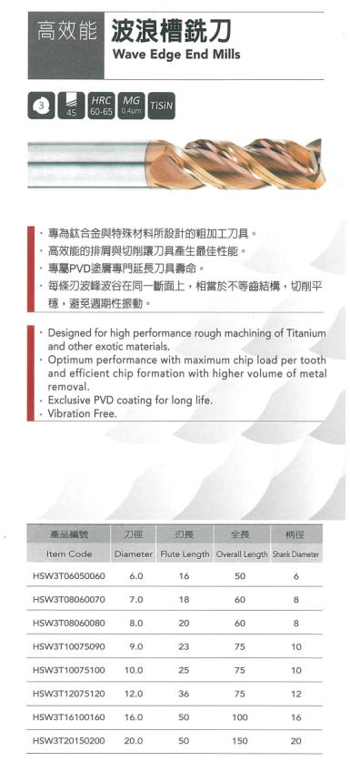 高效能系列銑刀