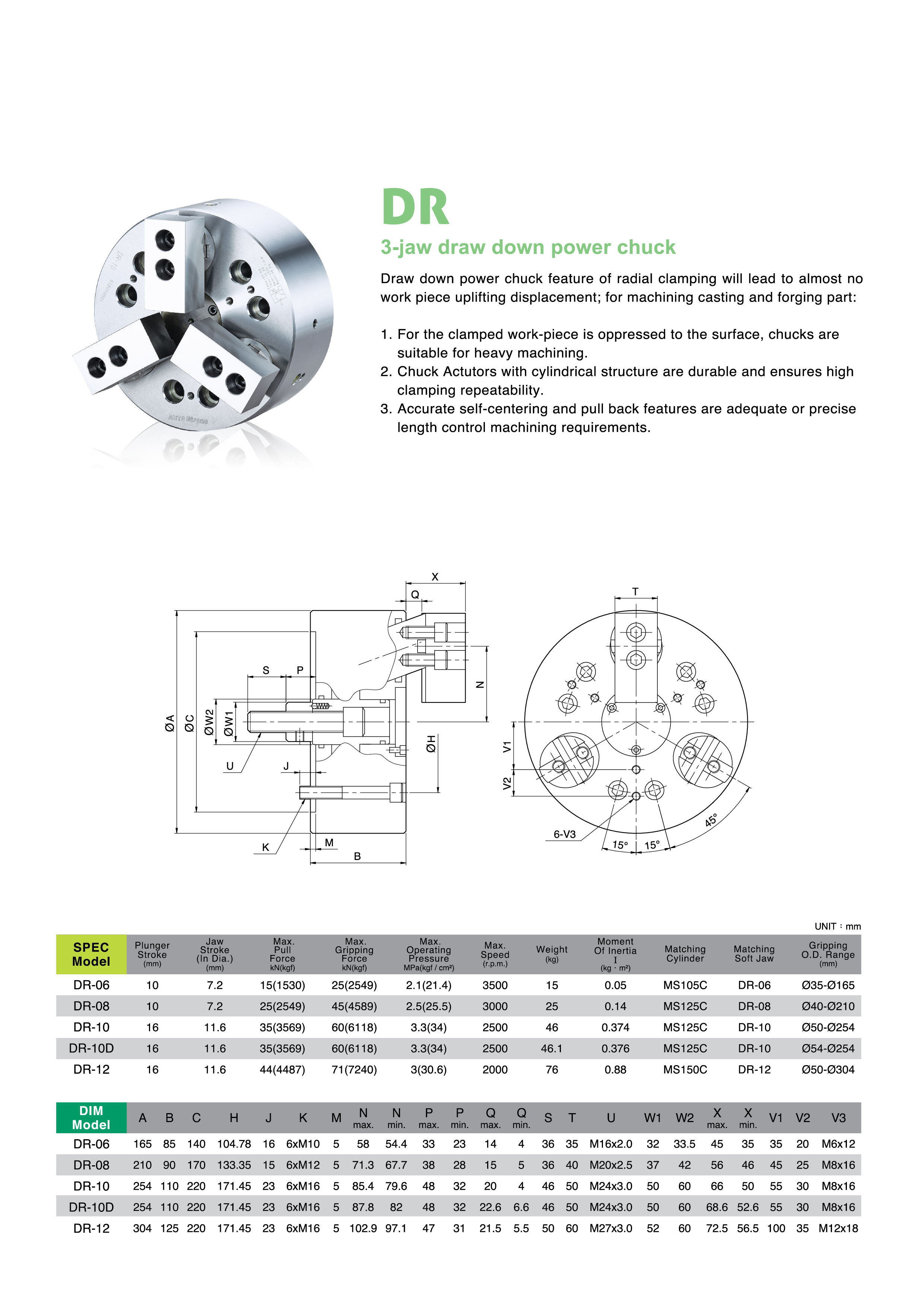 English catalog