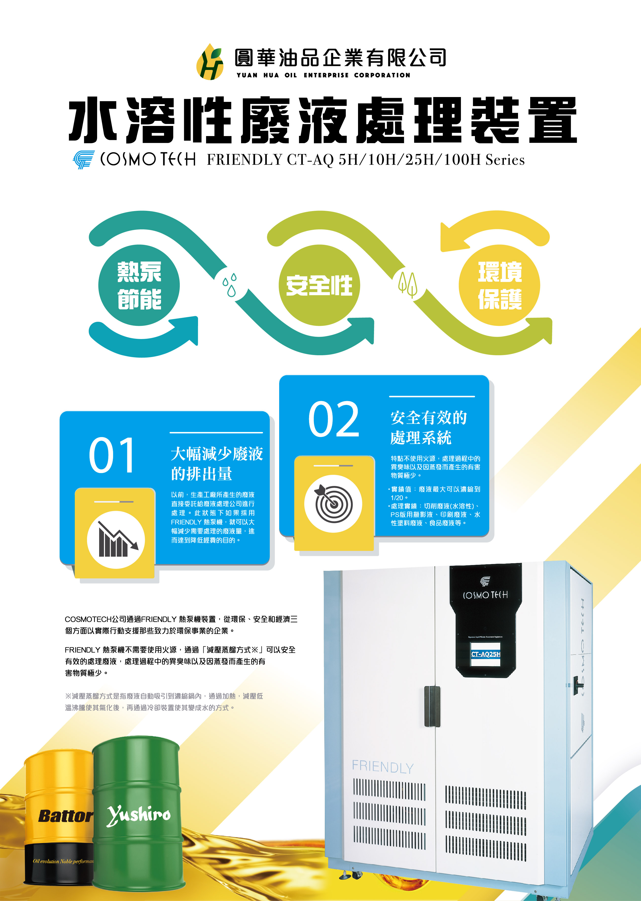 FRIENDLY 水溶性廢液處理設備