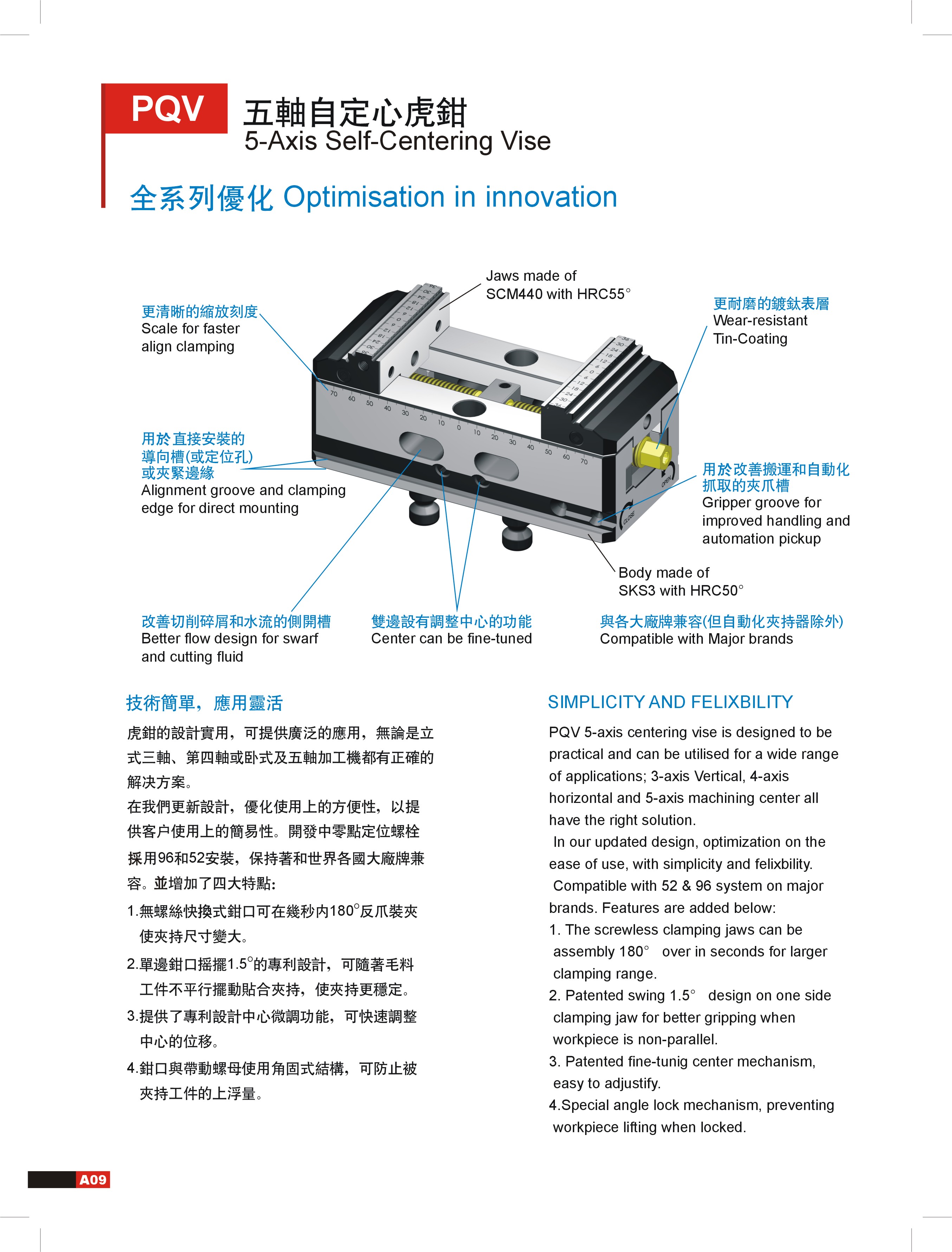 PQV 5-axis Self-Centring Vise 五軸求心虎鉗