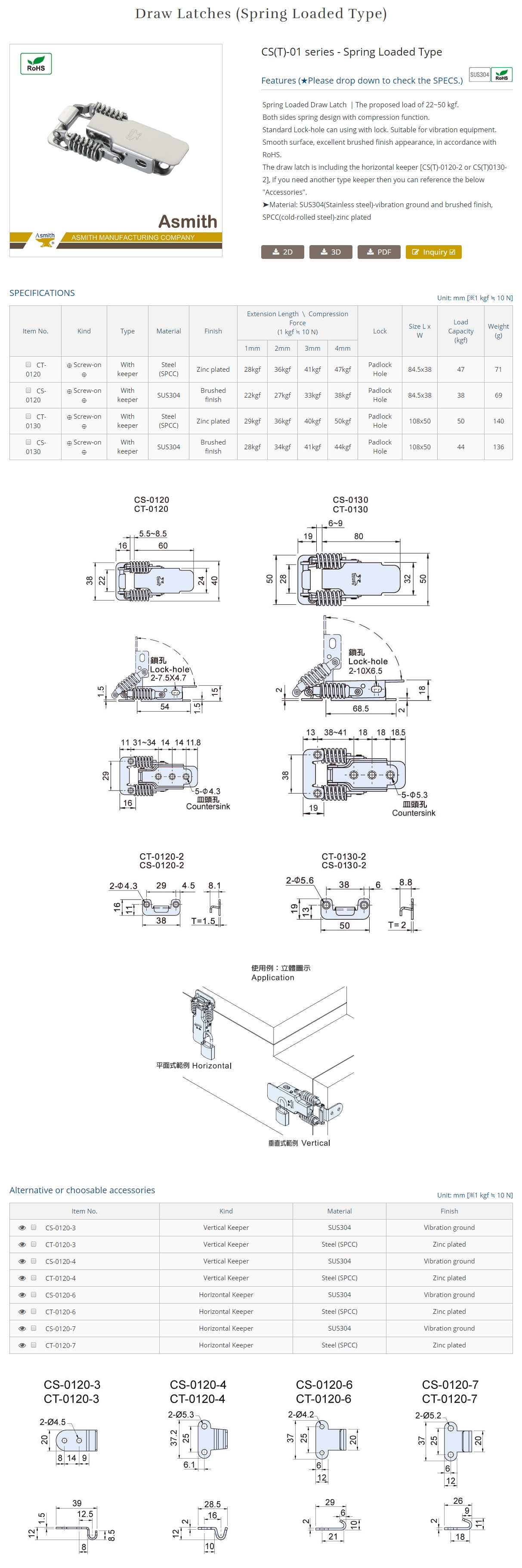 CS(T)-01 series Spring Loaded Draw Latches