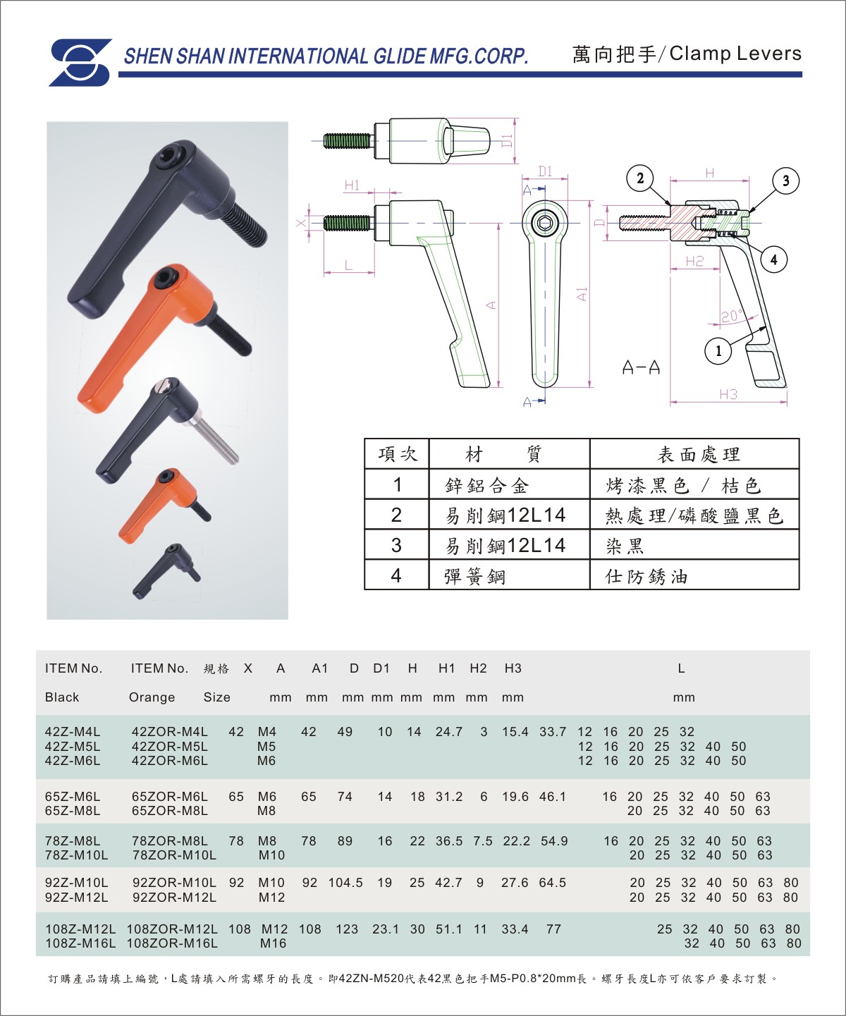 Clamp Levers