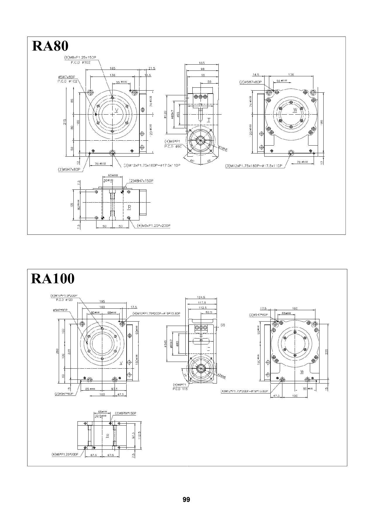 RA-80