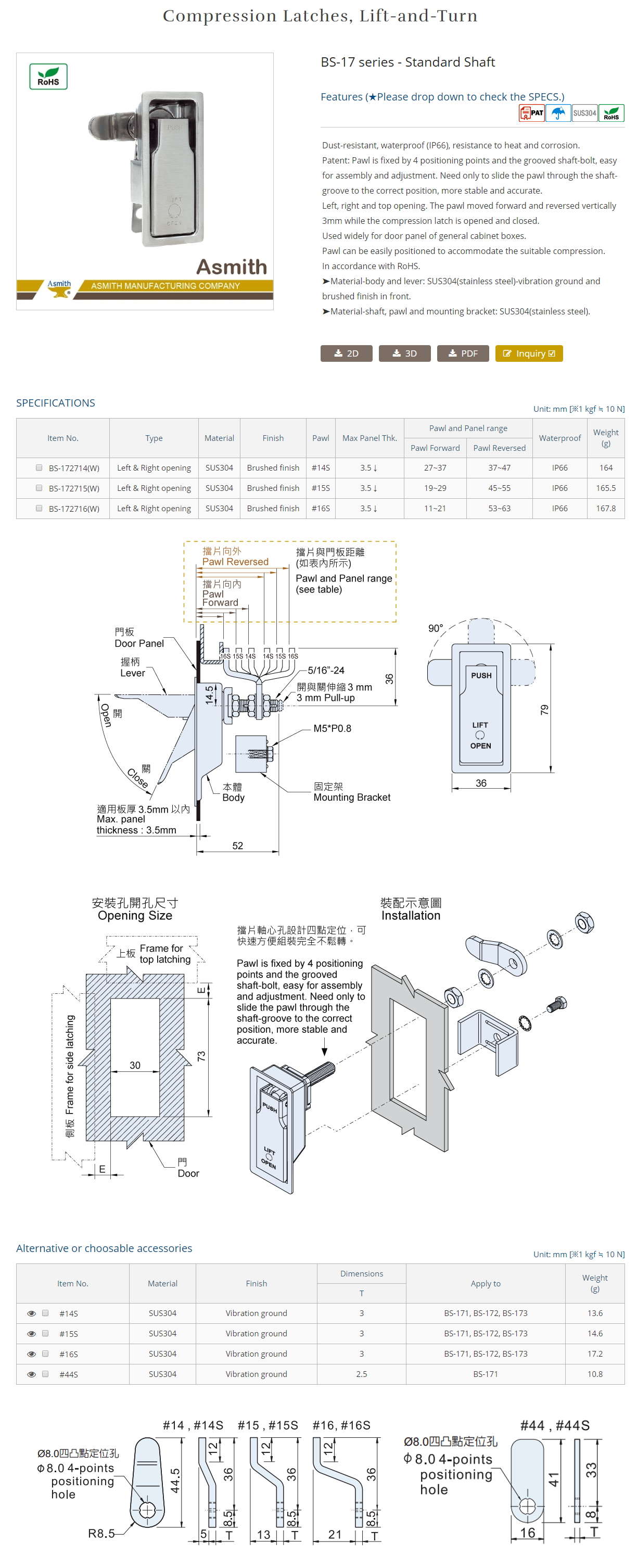 BS-17 series - SUS304 Compression Latches, Lift-and-Turn