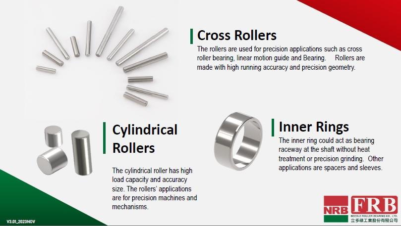 Rolling Elements Production Capability