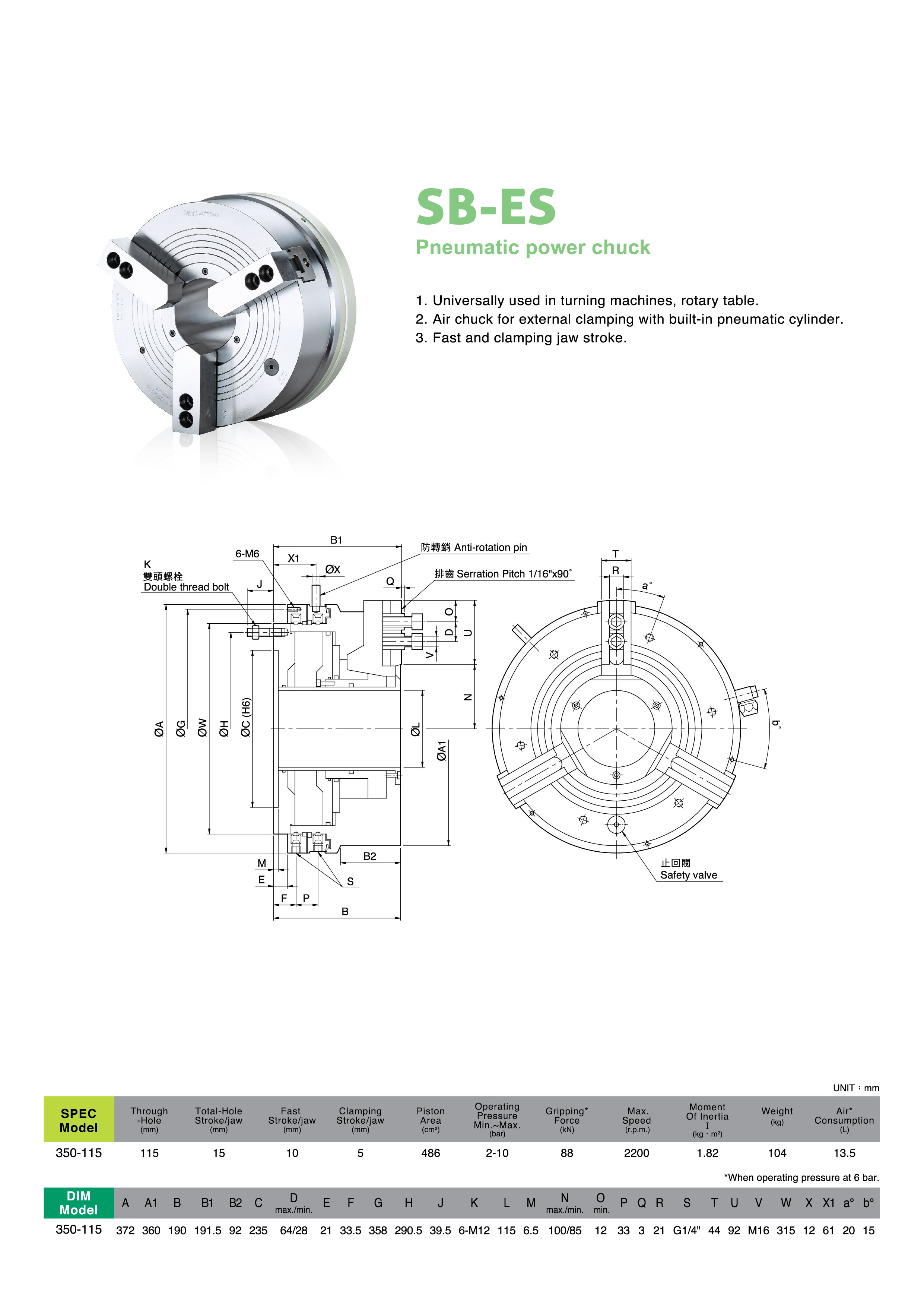 English catalog