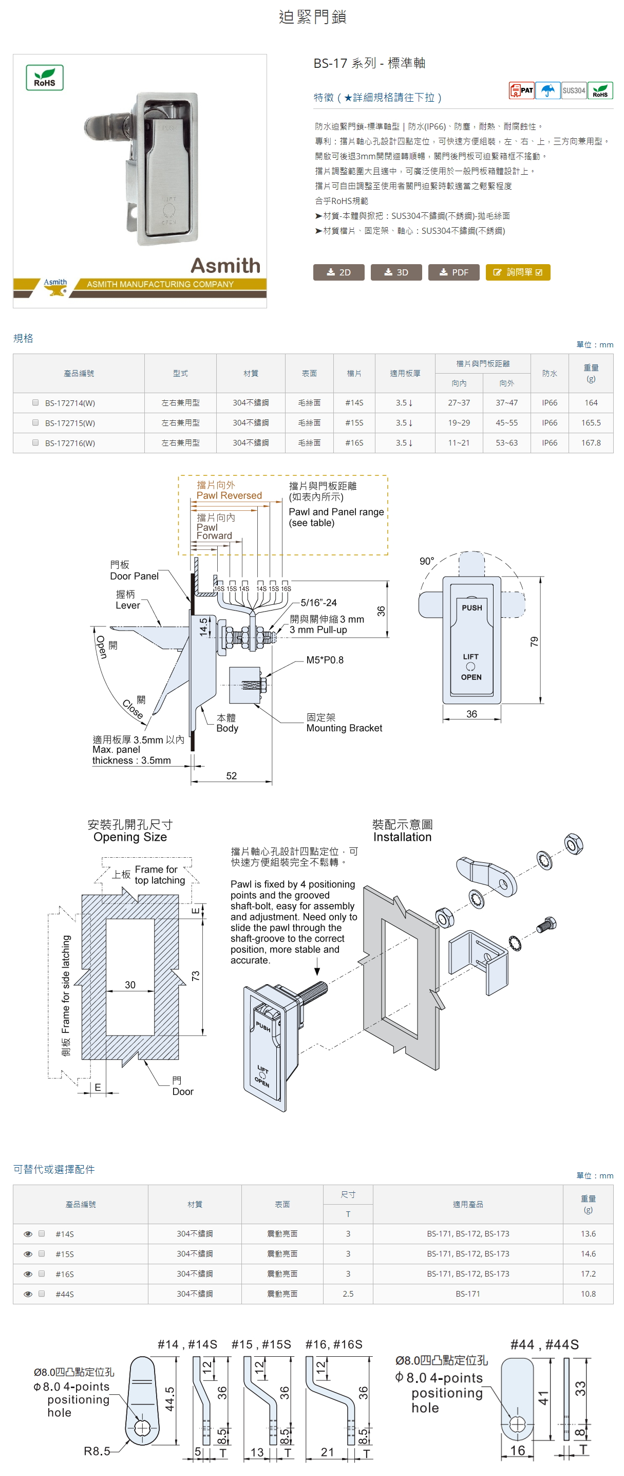 BS-17 系列 - 不鏽鋼迫緊門鎖