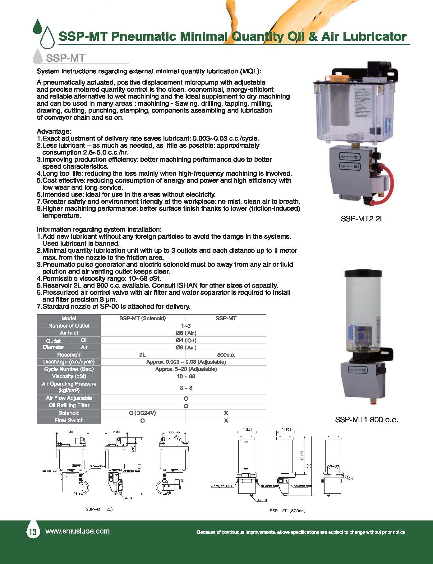 YET-C1 Micro Volume Spray MIST Lubricator