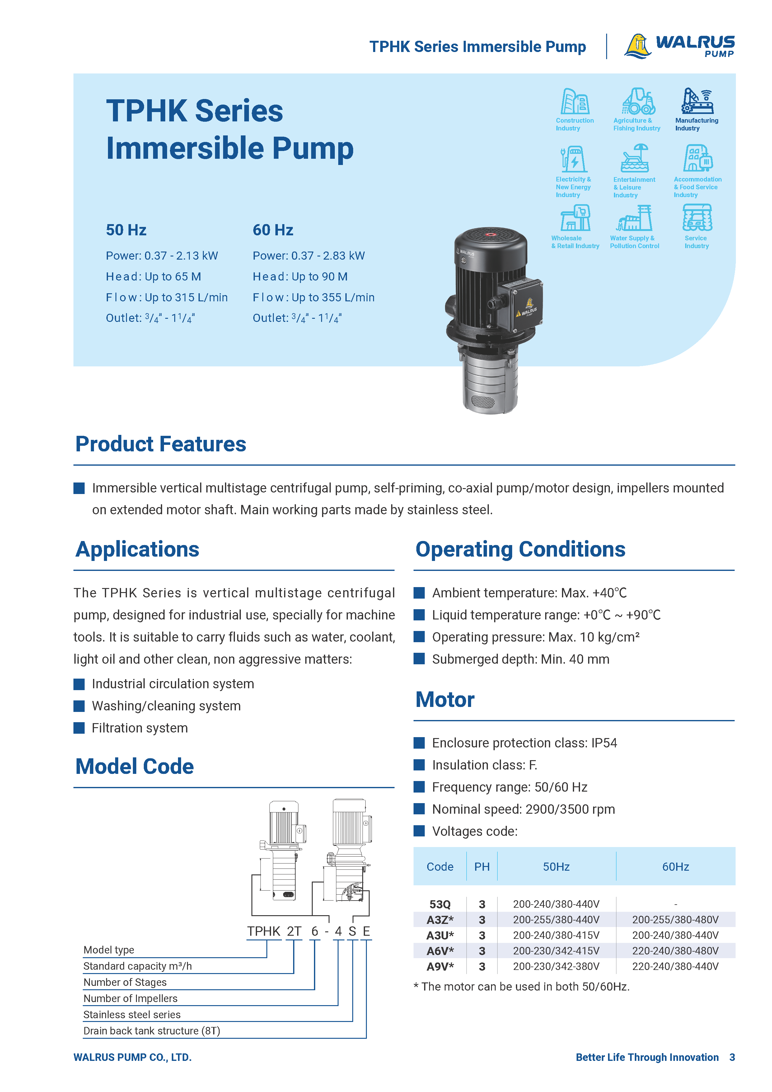 TPHK Series Immersible Pump