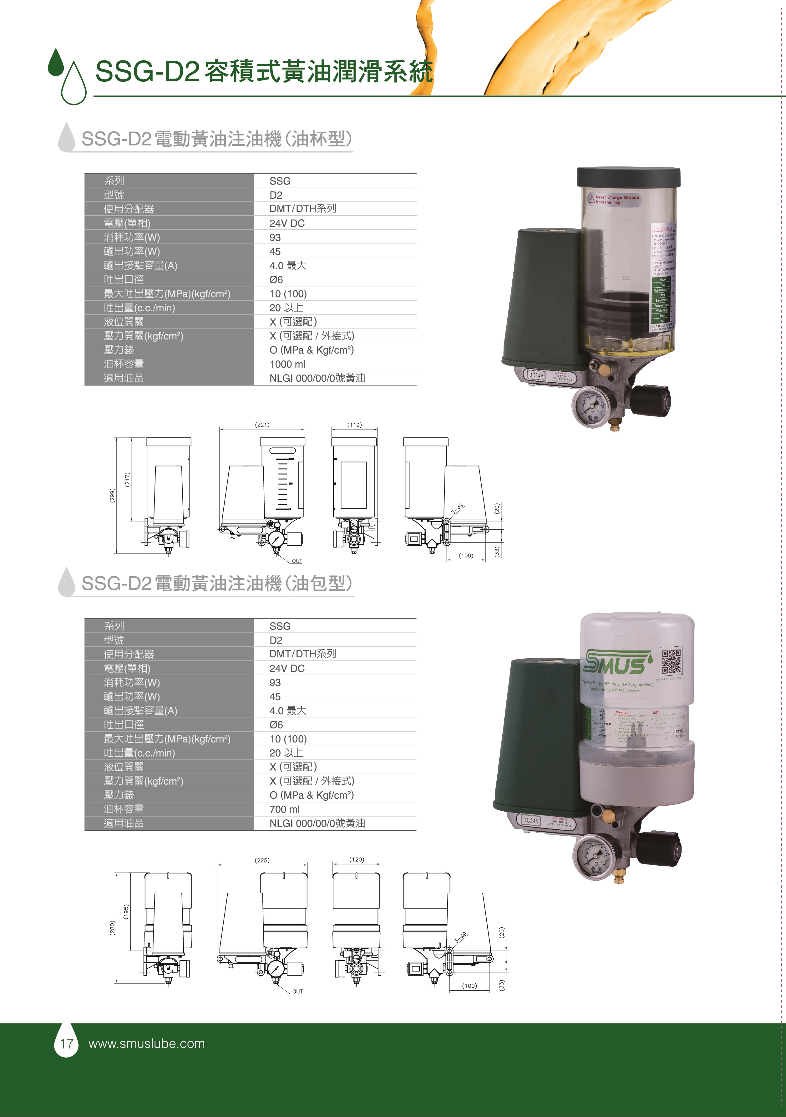 SSG黃油潤滑系統