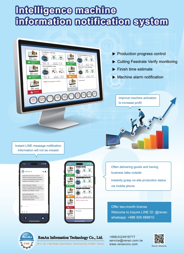 RenAn catalog-Intelligence machine information notification system.En