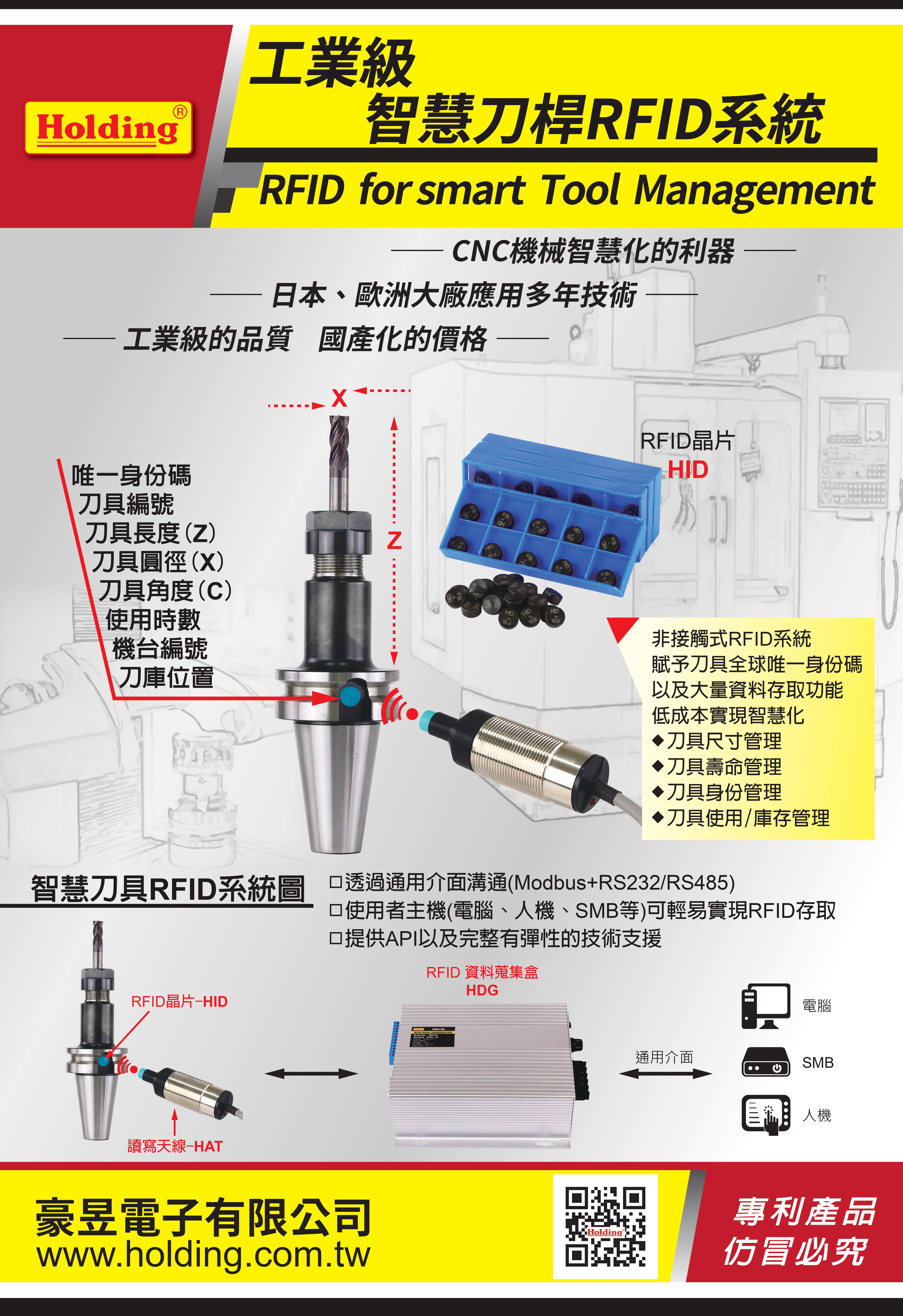 工業級智慧刀桿RFID系統