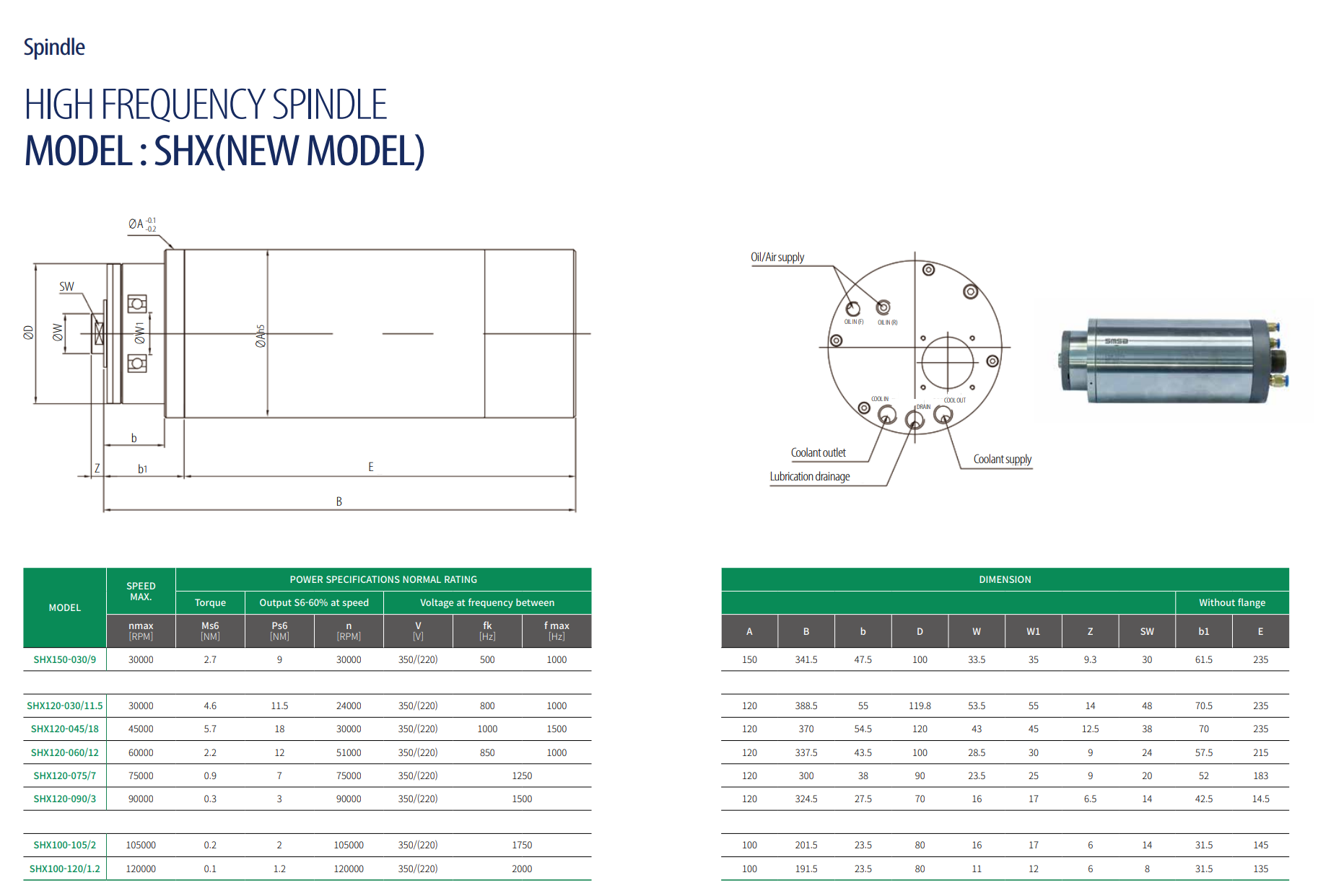 High Frequency Spindle (SHX) Catalogue