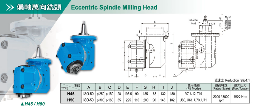GY-H50 偏軸萬向銑頭