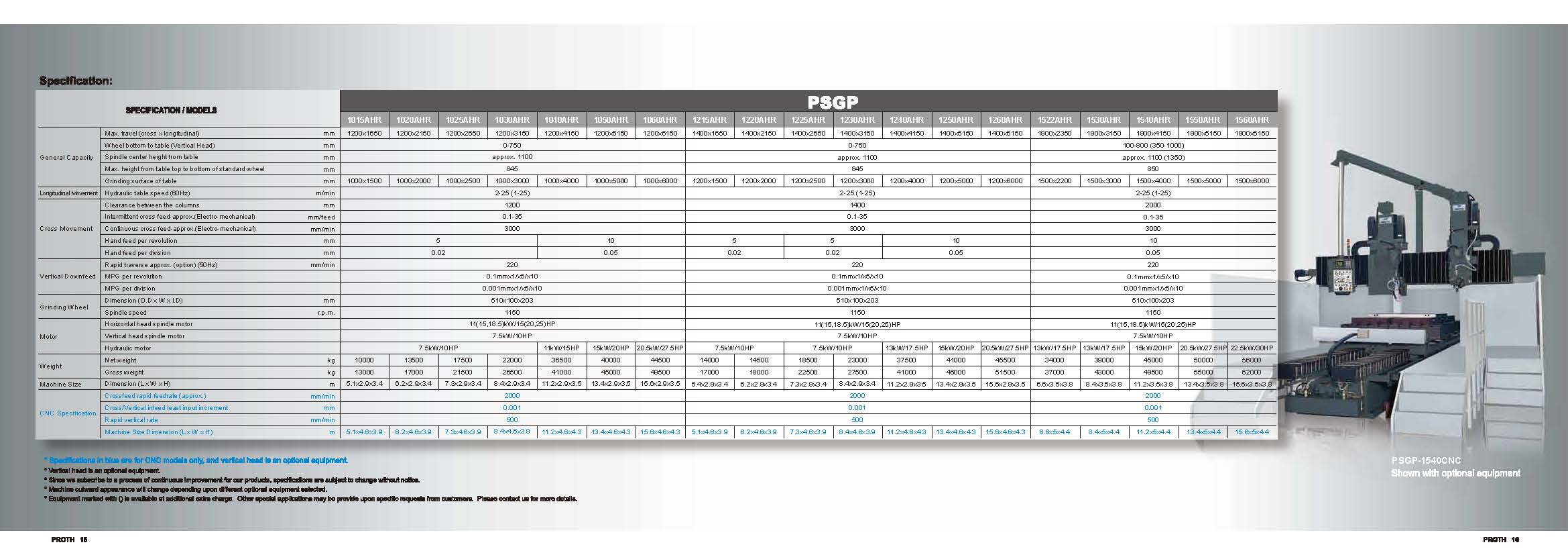 PROTH PSGP Series __ Double Column Type Surface Grinder Catalogue