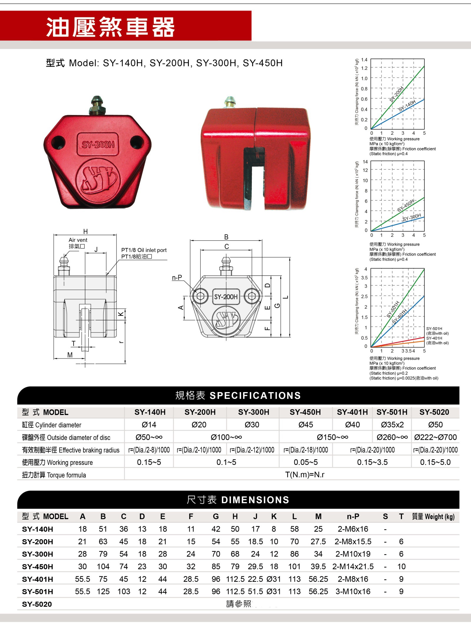 油壓煞車器