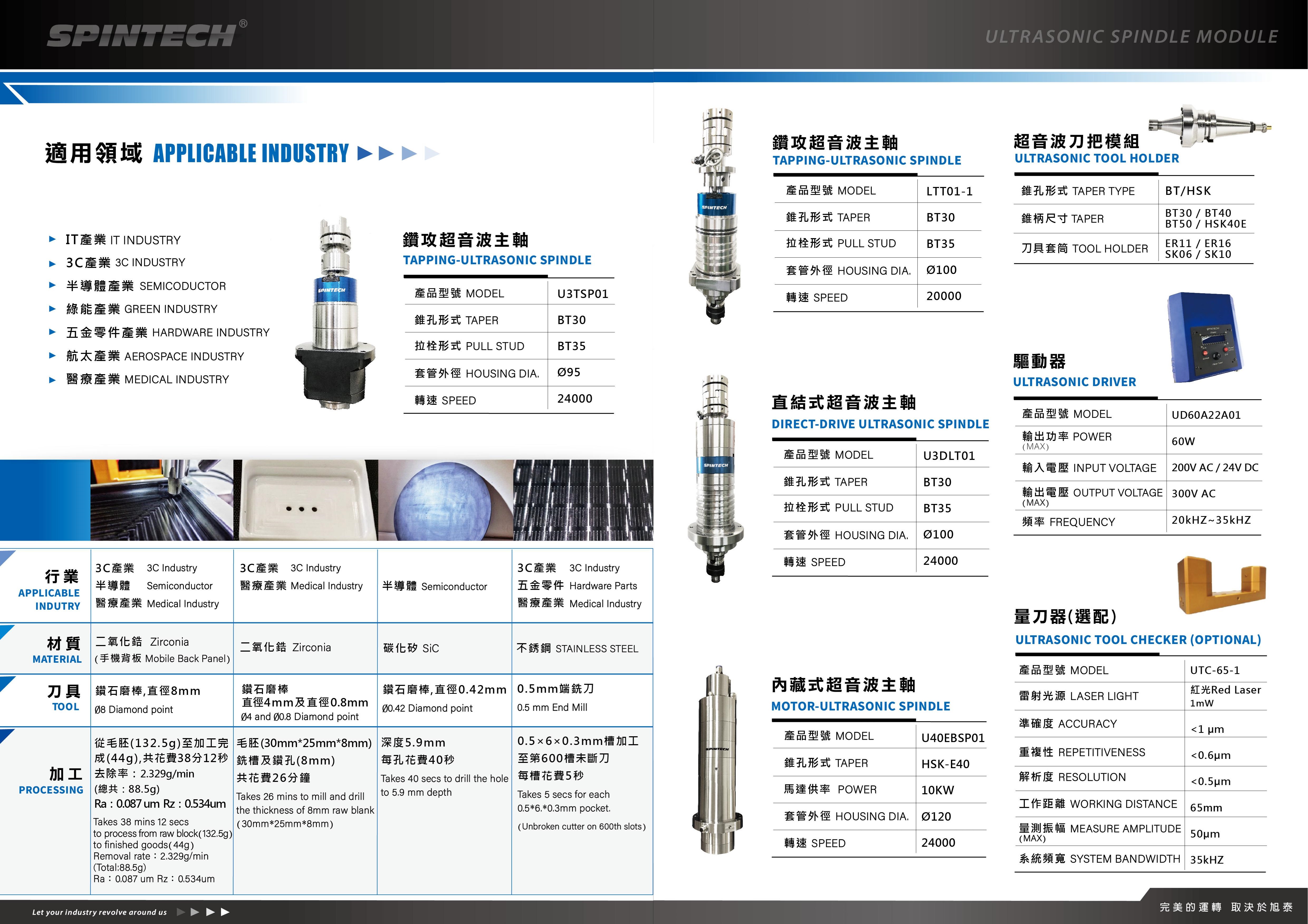 Ultrasonic Spindle Module