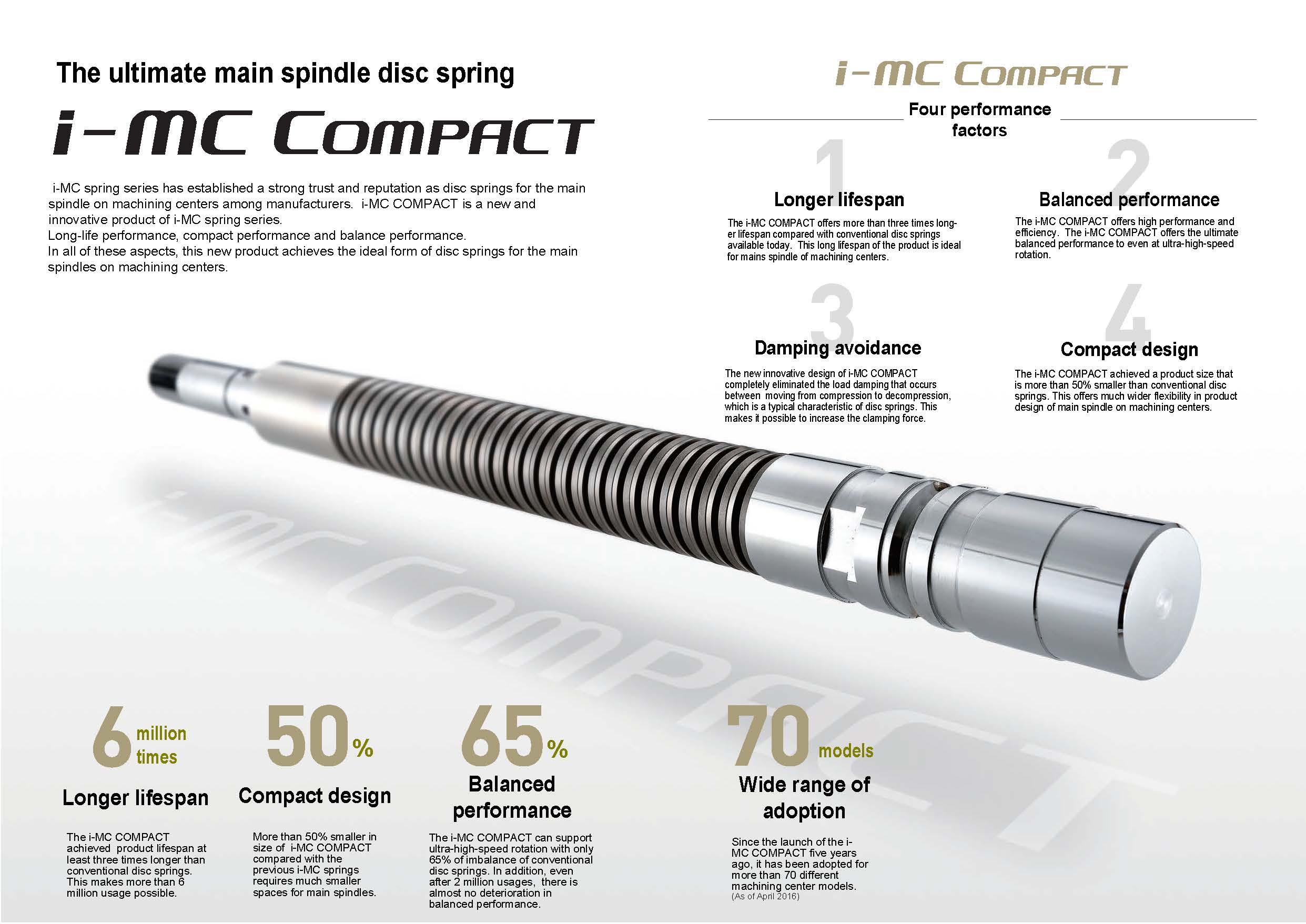 Disc springs for the main spindle on machining centers i-MC COMPACT