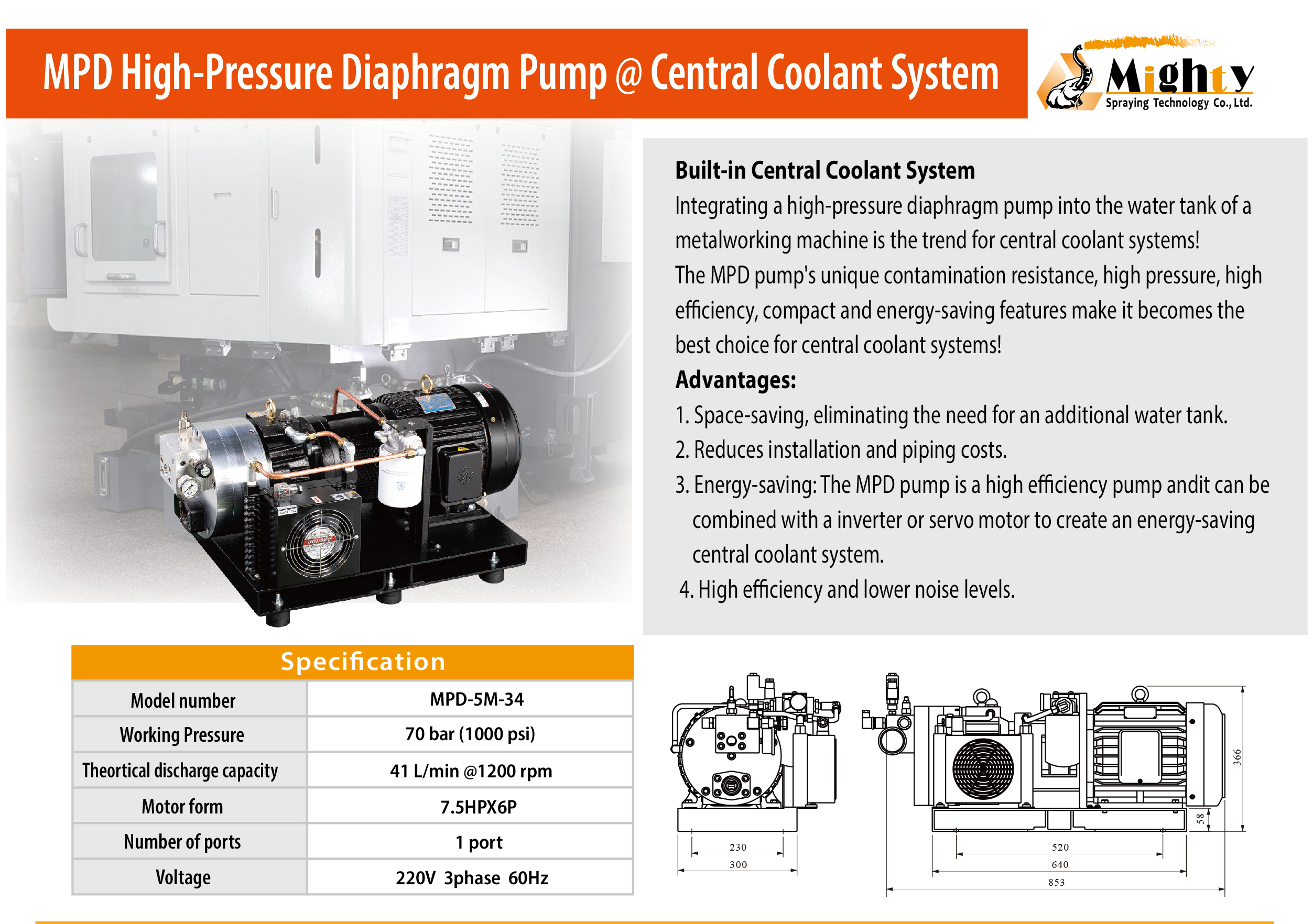 MPD Pump Oil Circulation Cooling System