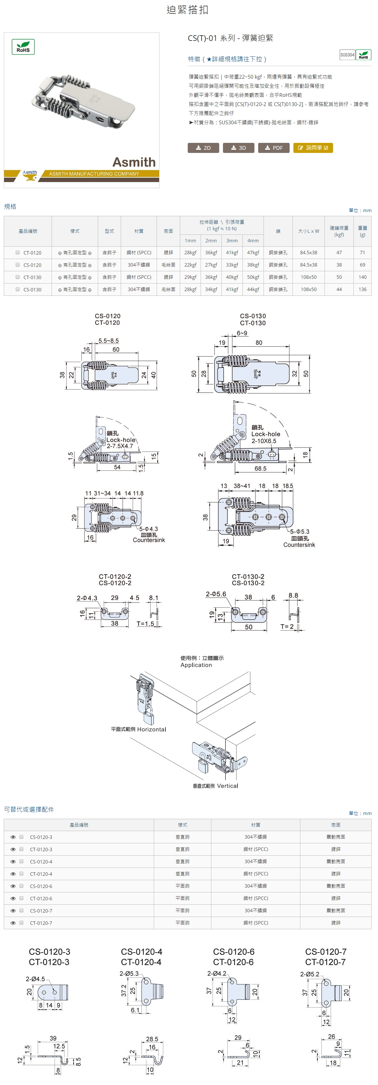 CS(T)-01 系列 - 彈簧迫緊搭扣