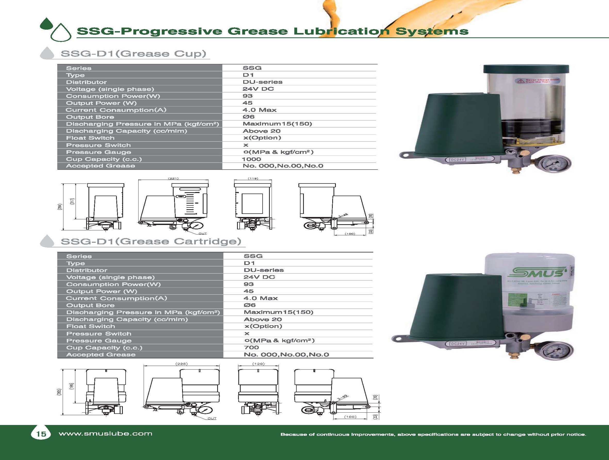Grease Lubrication System