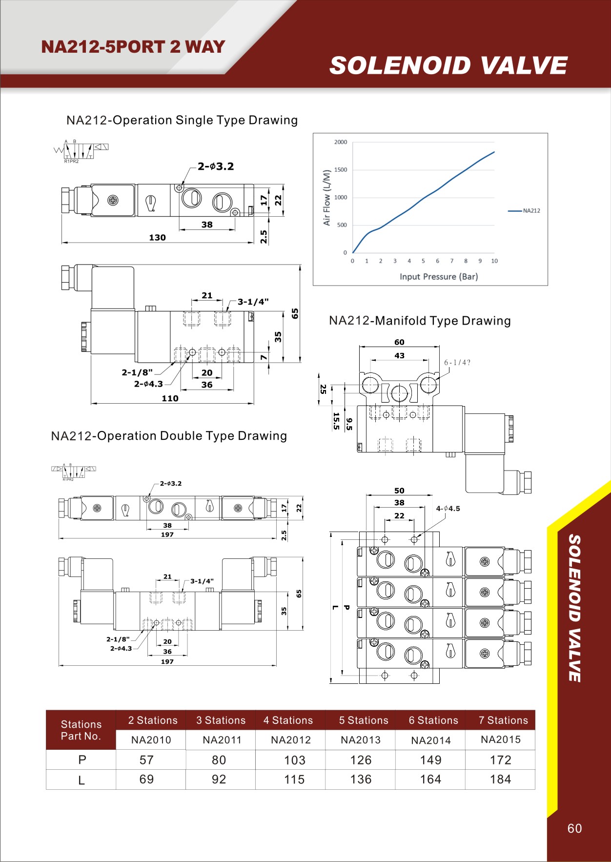 SOLENOID VALVE-1