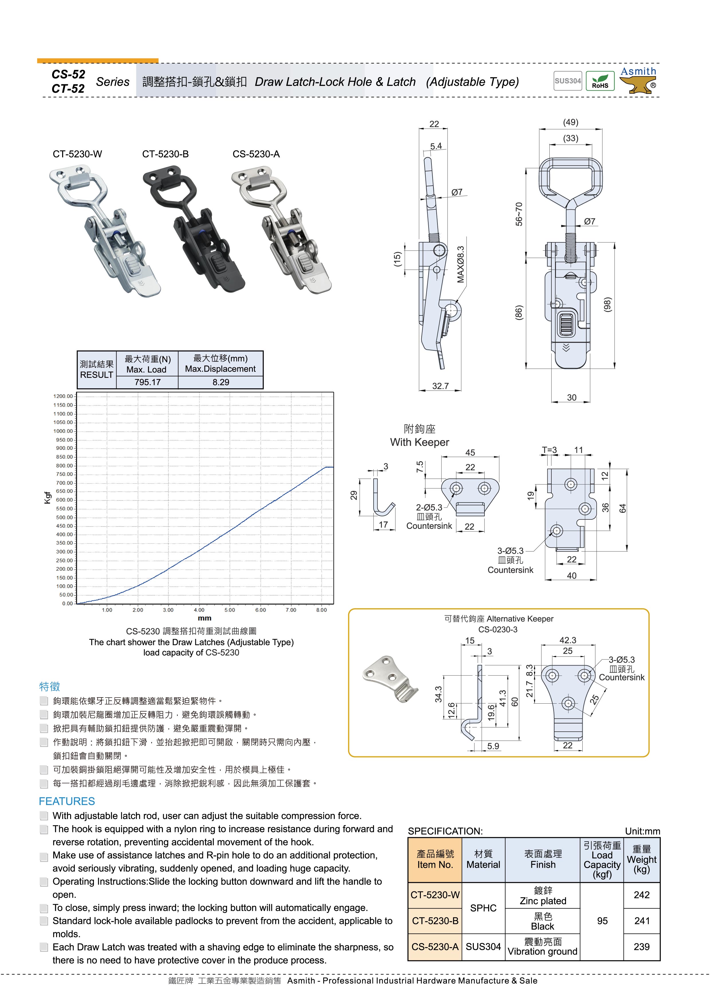 CS(T)-52series Draw Latches (Adjustable Type)