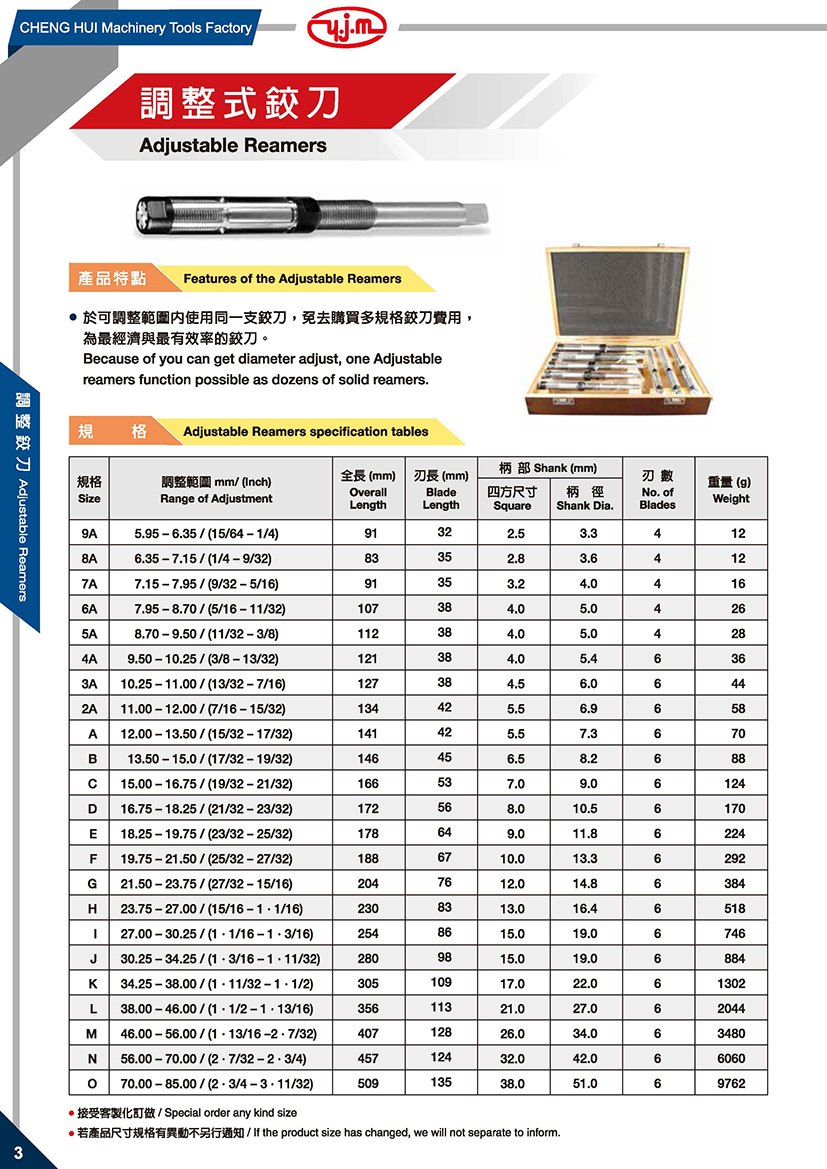 各式鉸刀