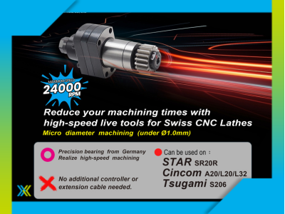 【AI-Powered Sustainable Manufacturing】SONG GIA’s 4 Times Speeder Drilling/Milling Unit Debuts at TMTS — Advancing Sustainable Precision Manufacturing with High-Speed and Accuracy